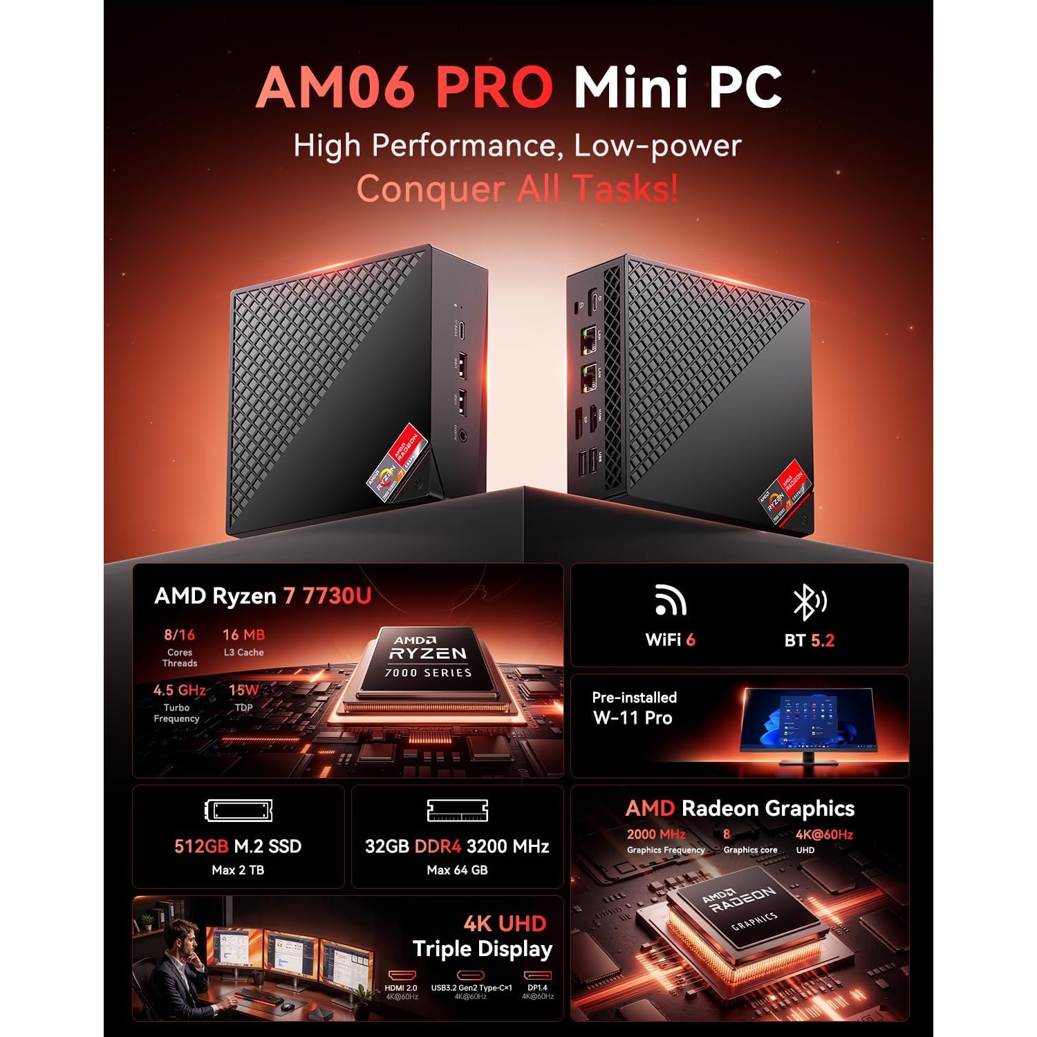 NiPoGi AM06PRO ミニPC 32GB RAM 512GB NiPoGi AM06PRO ミニPC Ryzen 7：レビューと評価（2026年）