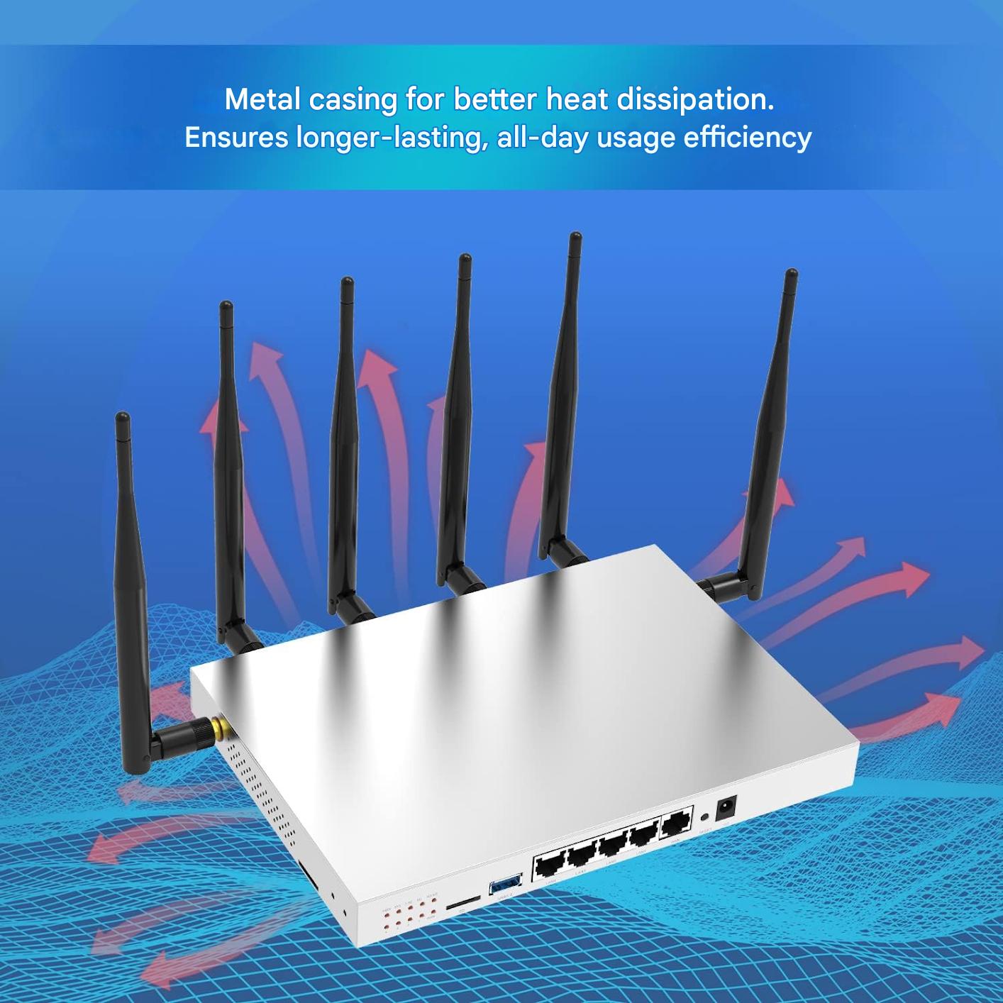 Semnal Router Cu Sim Router wireless cu slot cartela SIM, viteza 4G LTE pana la 300 Mbps ...