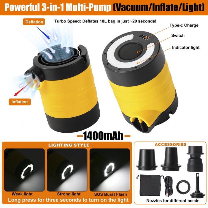 Mini Pompa Electrica Portabila, 3-in-1, 1400mAh, Tip-C, 4kPa, Set, pentru Camping si Accesorii Gonflabile