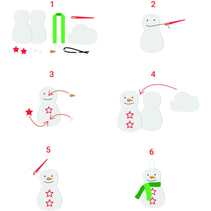 Set creativ Loolipo, om de zapada, 7x12cm