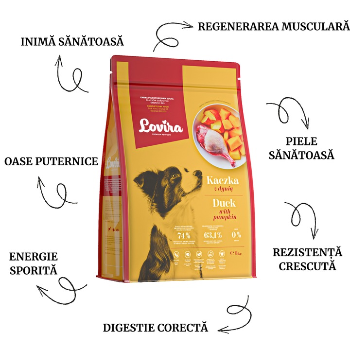 6x LOVIRA Kacsa Tökkel és Gyógynövényekkel Nedves Kutyaeledel, 92,6% Hús