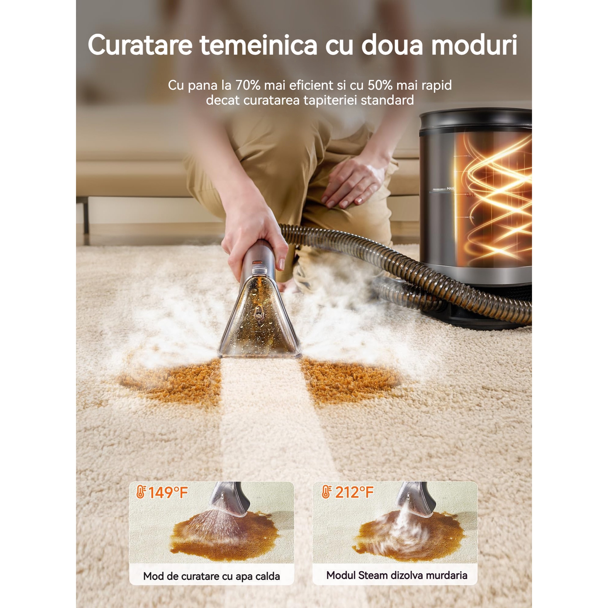Dispozitiv de curatare covoare, Rolipo®, UWANT B400, Aspirator, 600W 18kPa Autocuratare Curatator tapiterie, Curatare cu abur la temperatura inalta de 100 de grade, Zgomot redus ≤75 dB, Negru