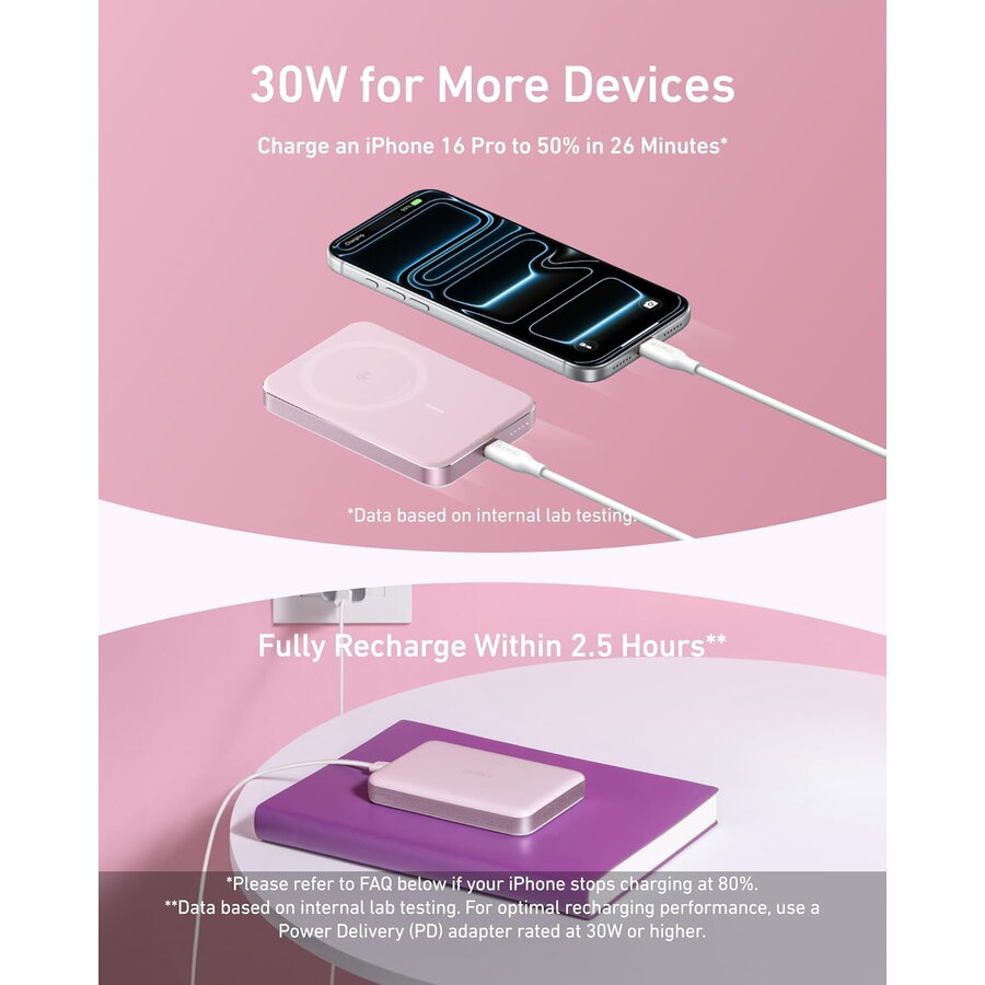 Power Bank Anker 