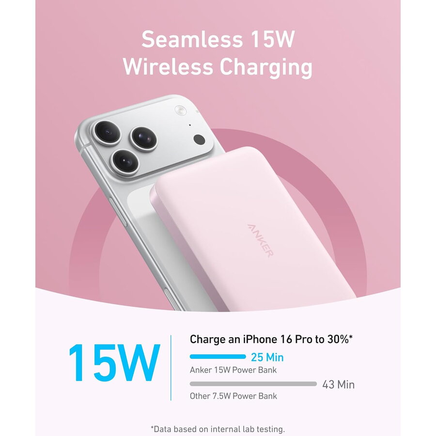 Power Bank Anker 