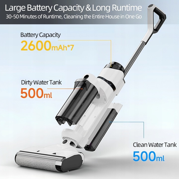 Pulverizator manual fara fir 2 in 1, model alb pentru casa cu detectare si functionalitate LED, pulverizator puternic de 12000pa, 2 in 1, pulverizator manual fara fir, model alb pentru casa cu detectare si functionalitate LED