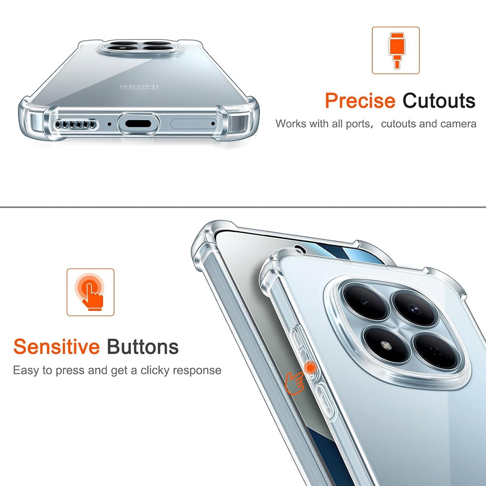 Husa pentru Xiaomi Redmi Note 15 Pro 4G Slim Anti-Shock 1.5mm reinforced 4 corners, transparenta