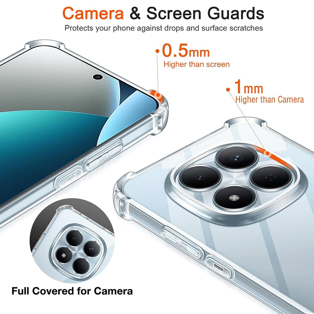 Husa pentru Xiaomi Redmi Note 15 Pro 4G Slim Anti-Shock 1.5mm reinforced 4 corners, transparenta