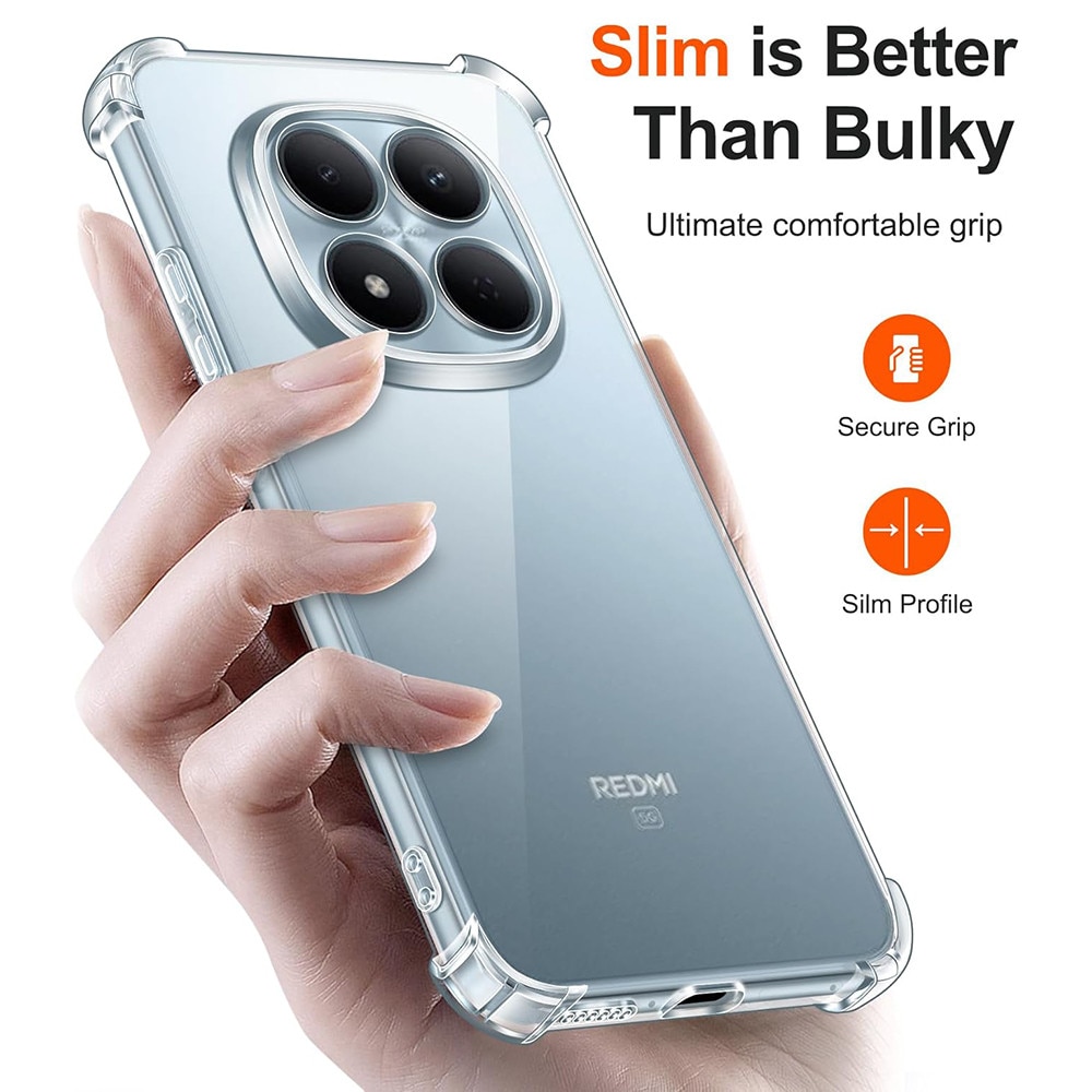 Husa pentru Xiaomi Redmi Note 15 Pro 4G Slim Anti-Shock 1.5mm reinforced 4 corners, transparenta