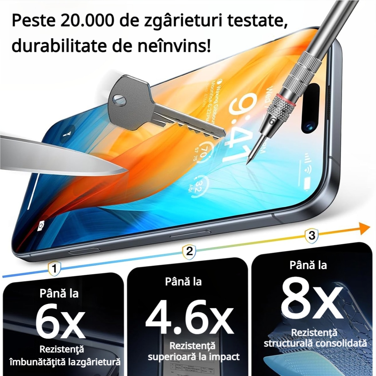 Set 2 Folie Sticla pentru OPPO A5 Pro – Sticla Securizata 9H+, Claritate Super HD, Tratament Oleofob Electronic, Anti-Amprenta, Sensibilitate Touch Avansata, Acoperire Completa Compatibila cu Husa