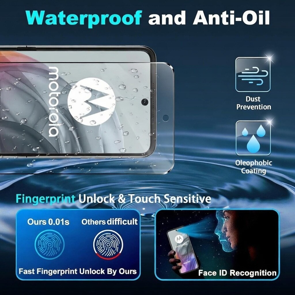 Set 2 Folie Sticla pentru Motorola G86/G86power – Sticla Securizata 9H+, Claritate Super HD, Tratament Oleofob Electronic, Anti-Amprenta, Sensibilitate Touch Avansata, Acoperire Completa Compatibila cu Husa