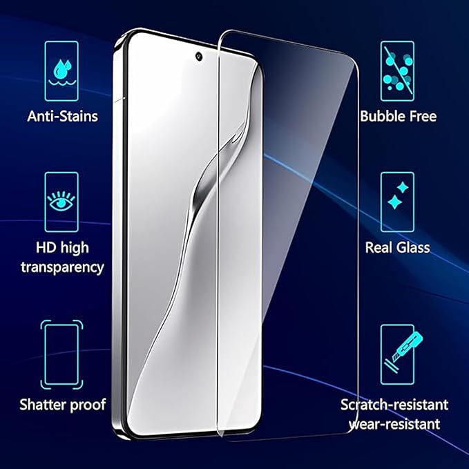 Folie protectie telefon, 2 bucati, transparent, compatibila cu Redmi 15