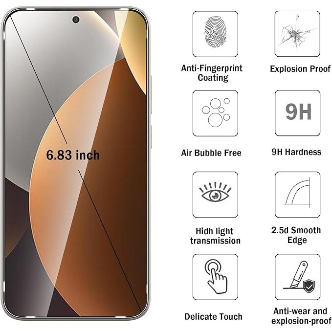Set 2 Folie Sticla pentru Xiaomi Redmi Note 15 Pro 5G 6.83‘’ – Sticla Securizata 9H+, Claritate Super HD, Tratament Oleofob Electronic, Anti-Amprenta, Sensibilitate Touch Avansata, Acoperire Completa Compatibila cu Husa