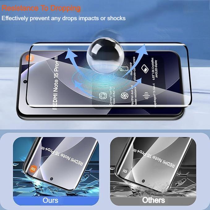 Set 2 Folie Sticla pentru Xiaomi Redmi Note 15 Pro+, Sticla Securizata 9H+, Claritate Super HD, Tratament Oleofob Electronic, Anti-Amprenta, Sensibilitate Touch Avansata, Acoperire Completa Compatibila cu Husa