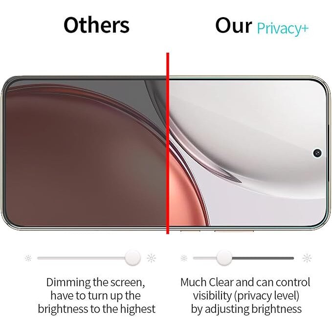 Set 2 Folie Sticla Privacy pentru Honor magic8 Lite Oein® – Sticla Securizata 9H+, Anti-Spy 28 Grade, Claritate HD, Tratament Oleofob Electronic, Anti-Amprenta, Sensibilitate Touch Avansata