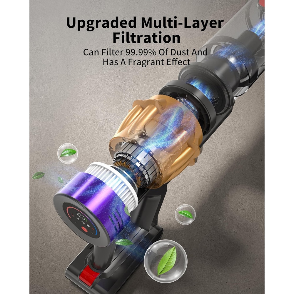 Aspirator Reincarcabil Fara Fir Cu Incarcare Pe Perete, 35 Kpa 550 W 40 De Minute Pentru Casa, Aspirator De Mana Anti-Incurcare, Afisaj LED, Autoportant Pentru Par De Animale/Covor/Podea