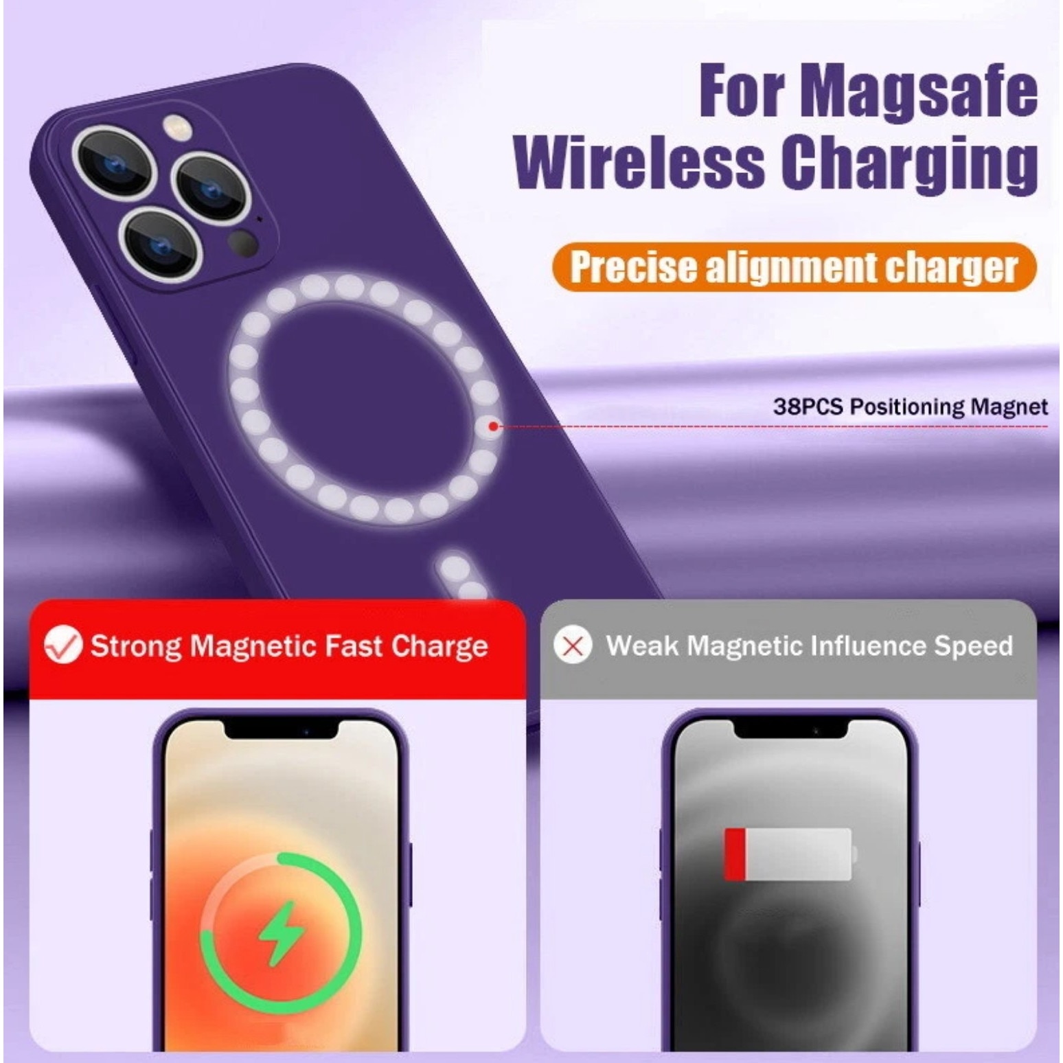 Husa MagGuard pentru Samsung Galaxy S26 Ultra, Compatibila MagSafe, Silicon rezistent, Mov