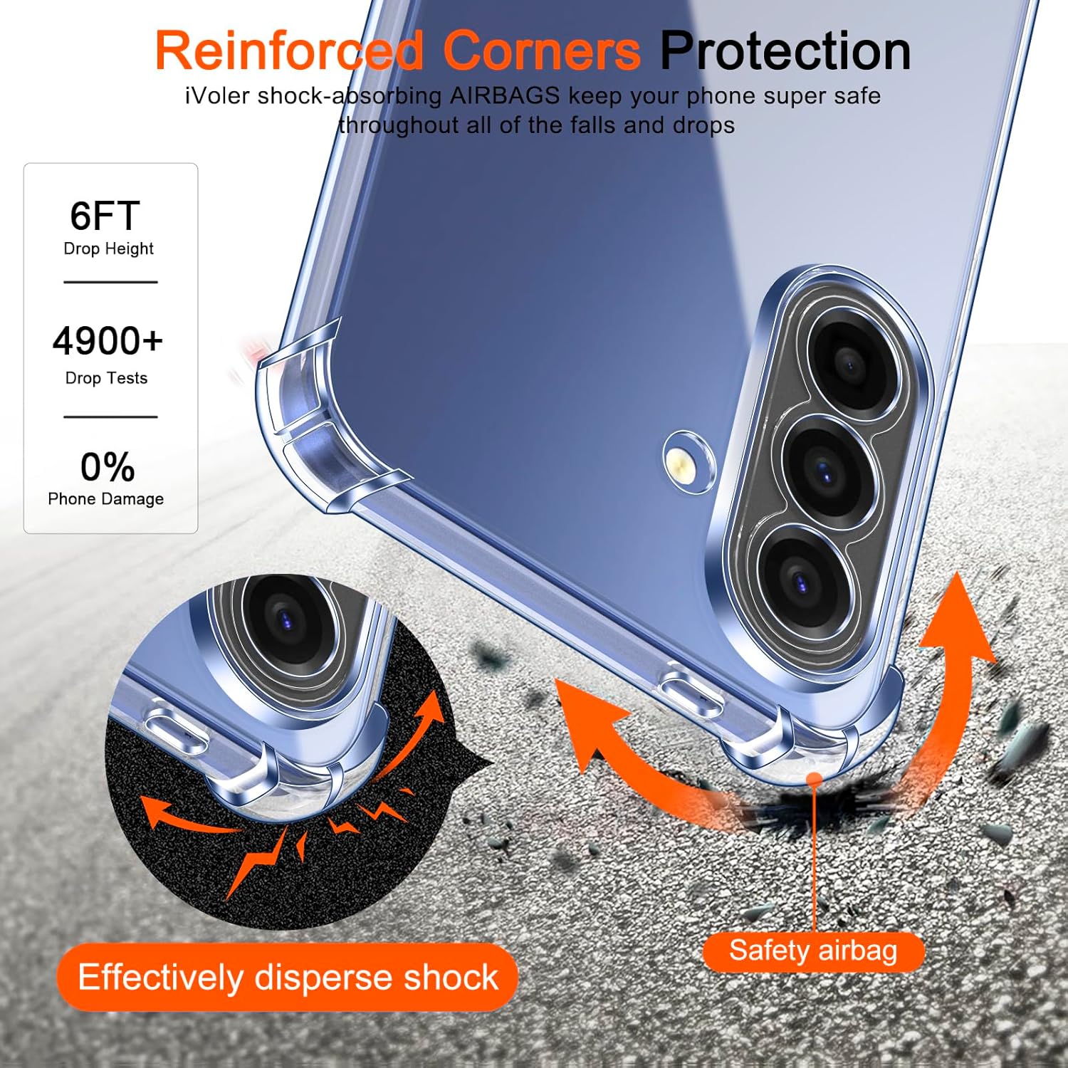 Husa Anti soc, transparenta compatibila cu Samsung Galaxy A57