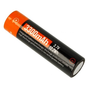 Baterii, acumulatori si incarcatoare