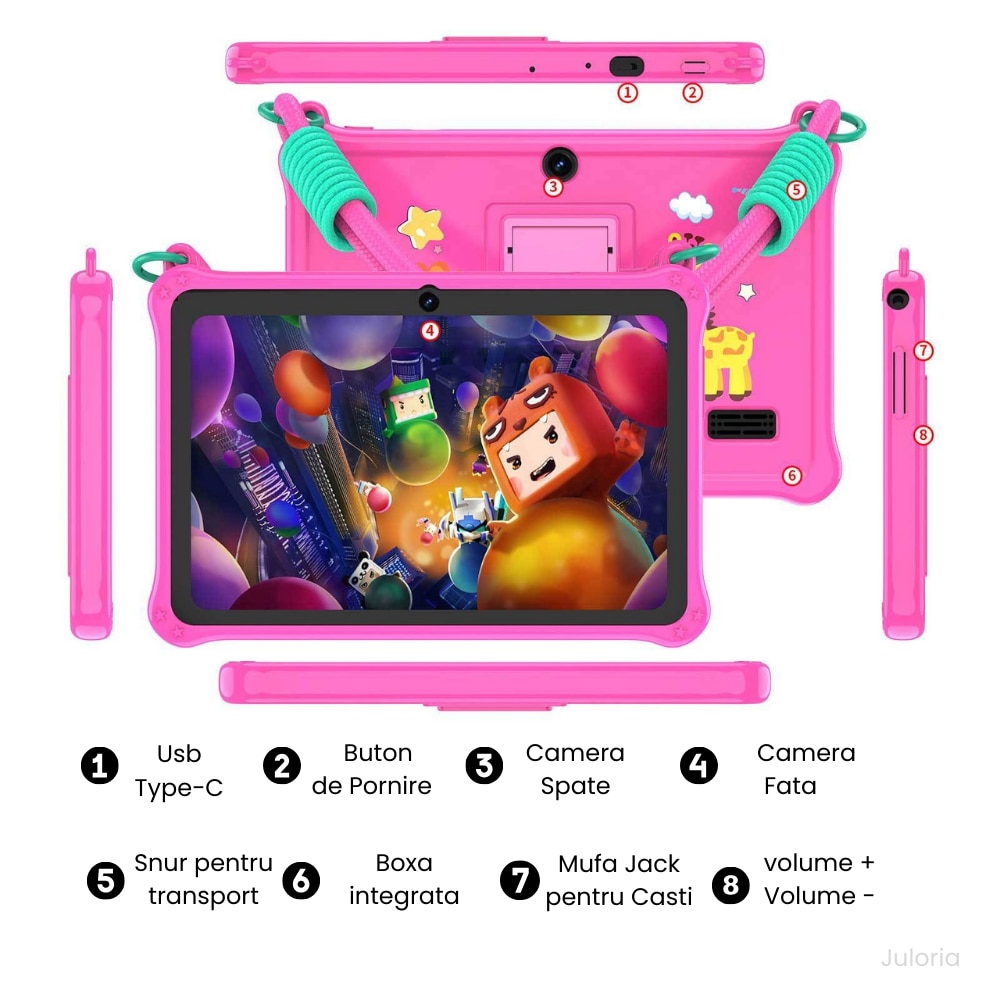 Tableta copii 7” cu husa rezistenta la socuri, Control Parental, camera fata/spate, Android, snur transport – Roz