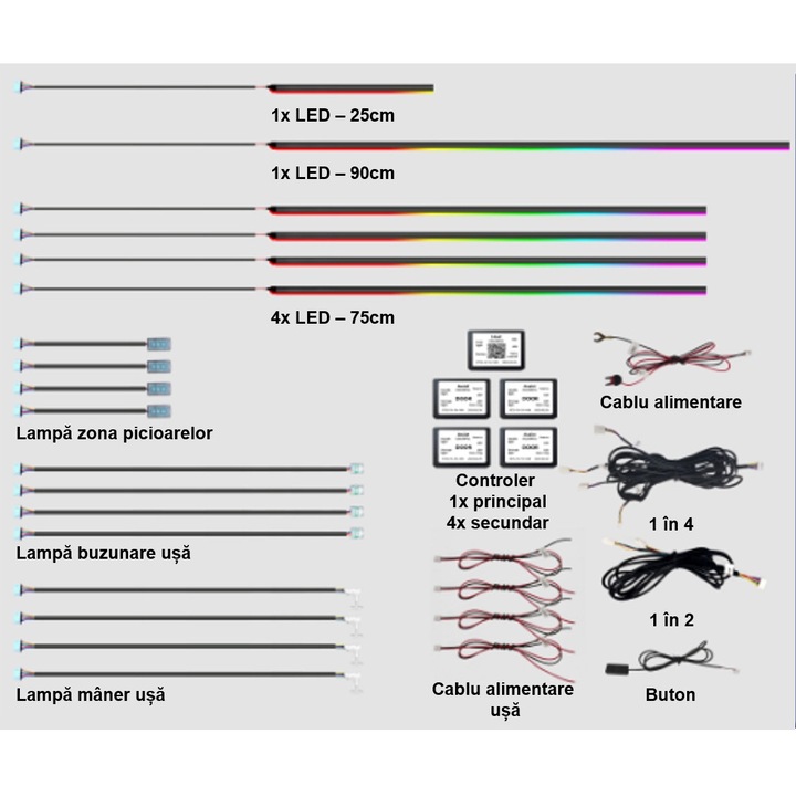Lumini ambientale universale RGB Acrilice 18 in 1 Dinamice cu efect symphony Control din Aplicatie Bluetooth / Buton