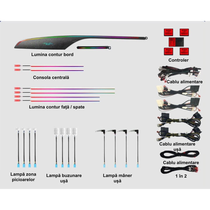 Lumini ambientale dedicate Audi A6 C7 2012-2018 RGB Acrilice 20 in 1 Dinamice cu efect symphony Control din Aplicatie Bluetooth / Buton