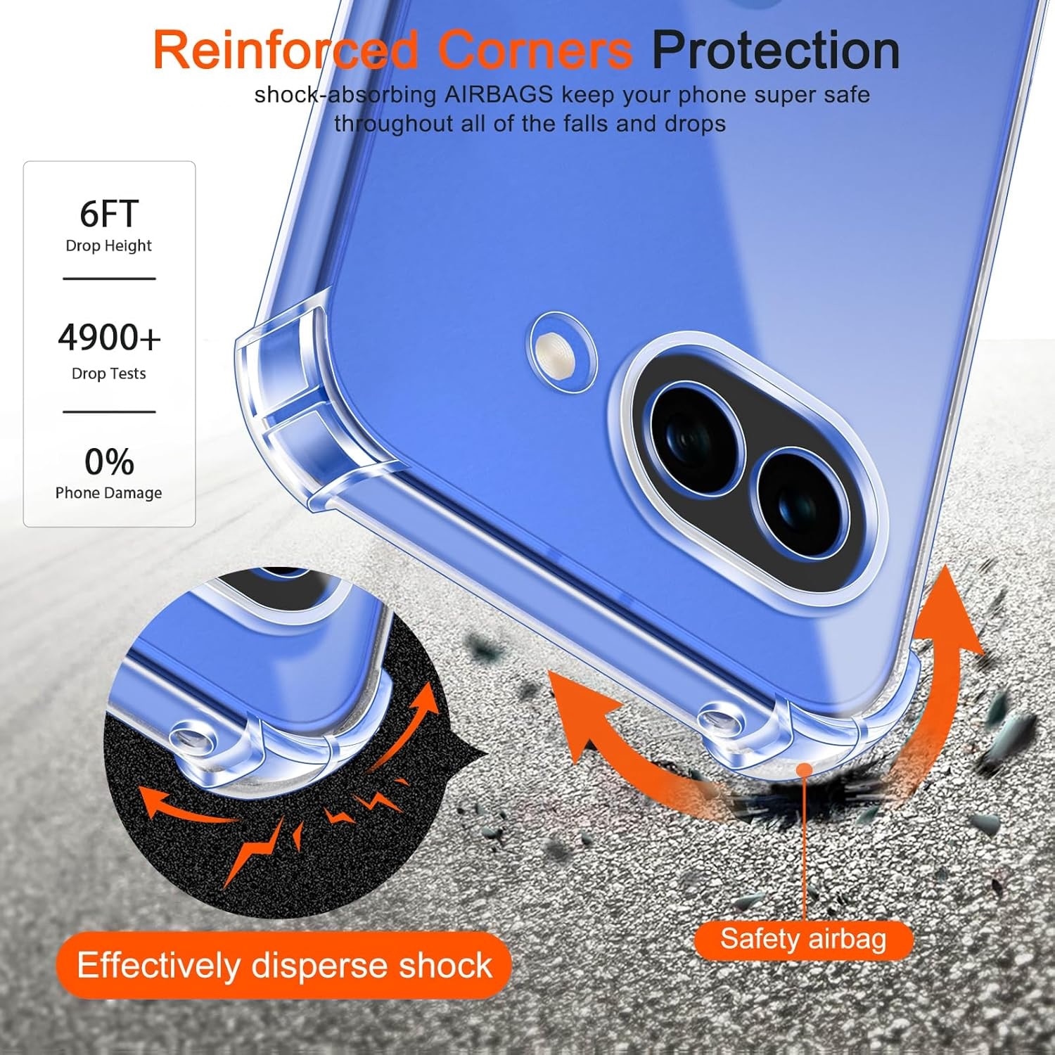 Husa pentru Google Pixel 10a Slim Anti-Shock 1.5mm reinforced 4 corners, transparenta