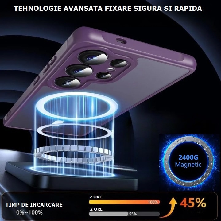 Husa pentru Samsung Galaxy S25 ULTRA, MagSafe, Hybrid Ultra Slim, Carcasa spate Mat, Hardcase, Antisoc, Purple
