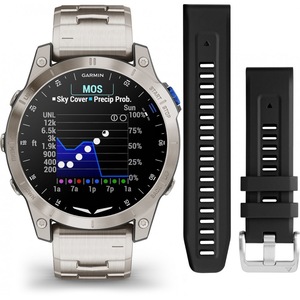 Smartwatch-uri