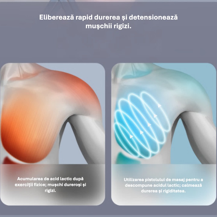 Професионален пистолет за масаж, черен, тъчскрийн, 99 нива на интензитет, 8 глави, живот на батерията 6-8 часа, батерия 1000-1200mAh, ултра тих (36-45dB), мини и преносим