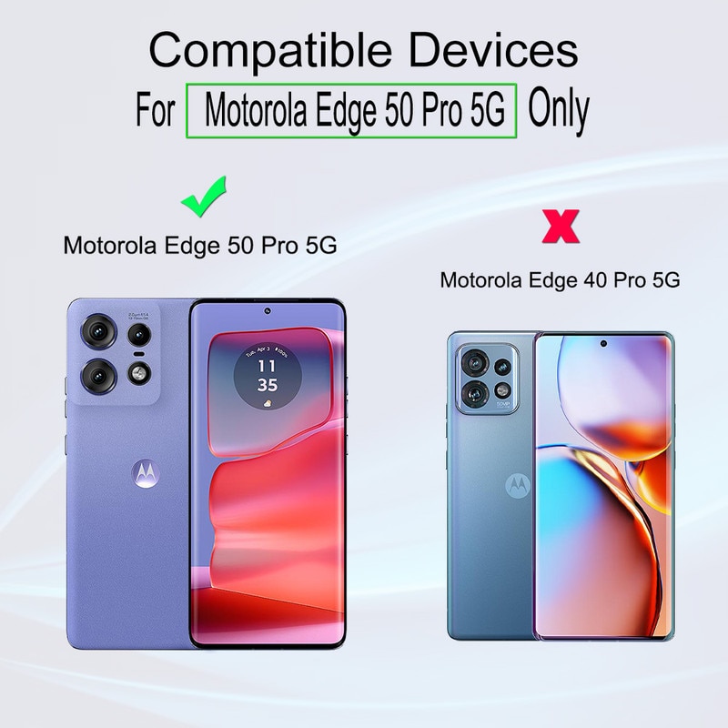 Folie Sticla Ibywind pentru Motorola Edge 50 Pro 5G, Pachet 2, TPU, protectie pentru obiectiv, Montaj Usor, Ultra HD, Anti Zgarieturi, Anti Socuri
