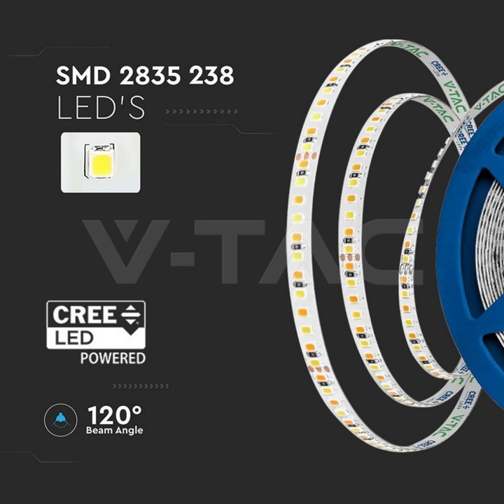 Banda LED Cip CREE