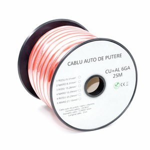 Audio Hi-Fi tartozékok