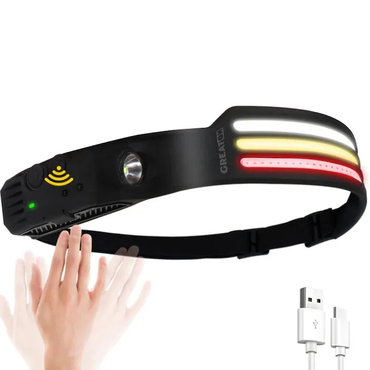 Челник с 3 LED ленти и страничен фенер, топла/студена/червена светлина, презареждаем, USB захранване, 8 режима на осветление, 2 нива на яркост, SOS