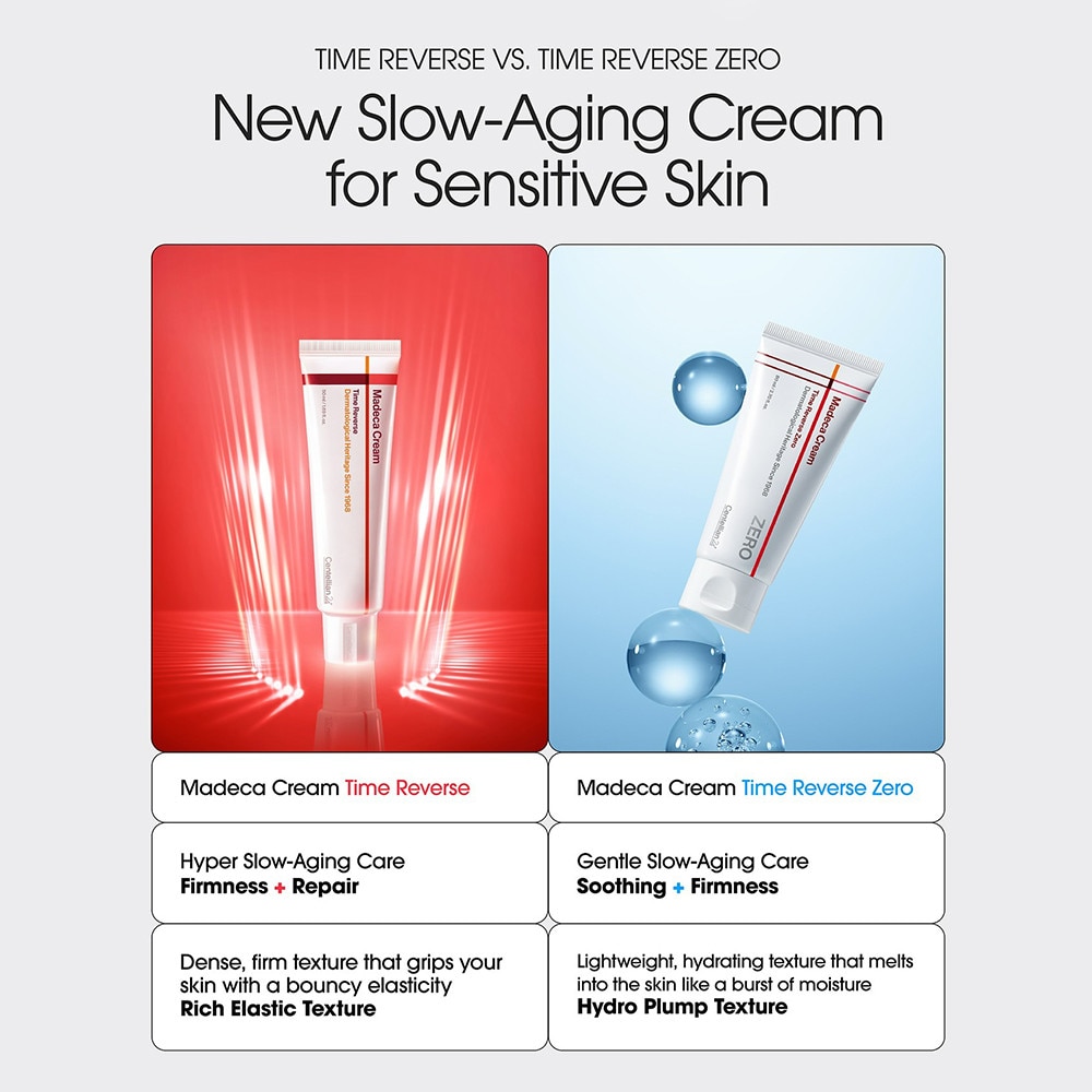 Madeca Cream Time Reverse Zero Crema de fata 15 ml - eMAG.ro