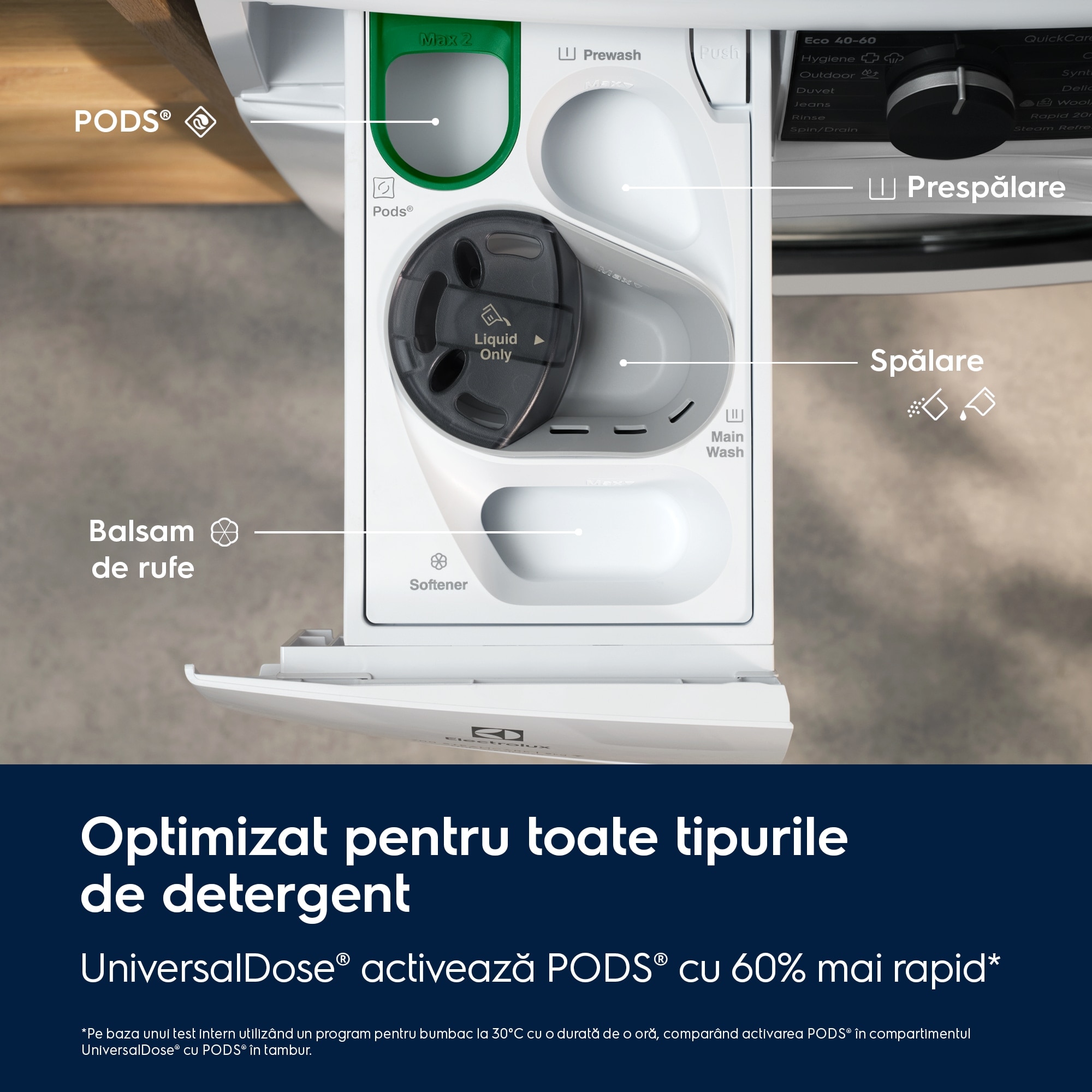 Masina de spalat rufe ELECTROLUX EW7F3614SUE PerfectCare700 Ecoline, 10 kg, 1600 rpm, Clasa A, motor Inverter, display LED, SteamCare + SensiCare, dozator Universal, QuickCare 69', Rapid 20', Abur Improspatare, Sport,Outdoor, TimeManager, Alb