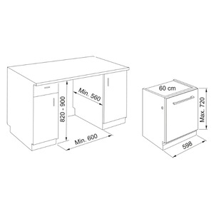 Съдомиялни