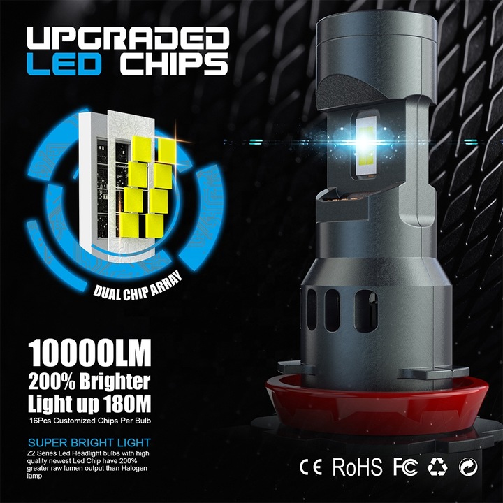 Set 2 Becuri Auto LED H8/H11, LOONATIQ, LED 55W 25000LM, Lumina Alba Rece 6000K Puternica, Alimentare 12V, Fara Cablu Si Ventilator Integrat, Instalare Rapida Plug & Play, Design Compact Modern, Durata Lunga De Viata