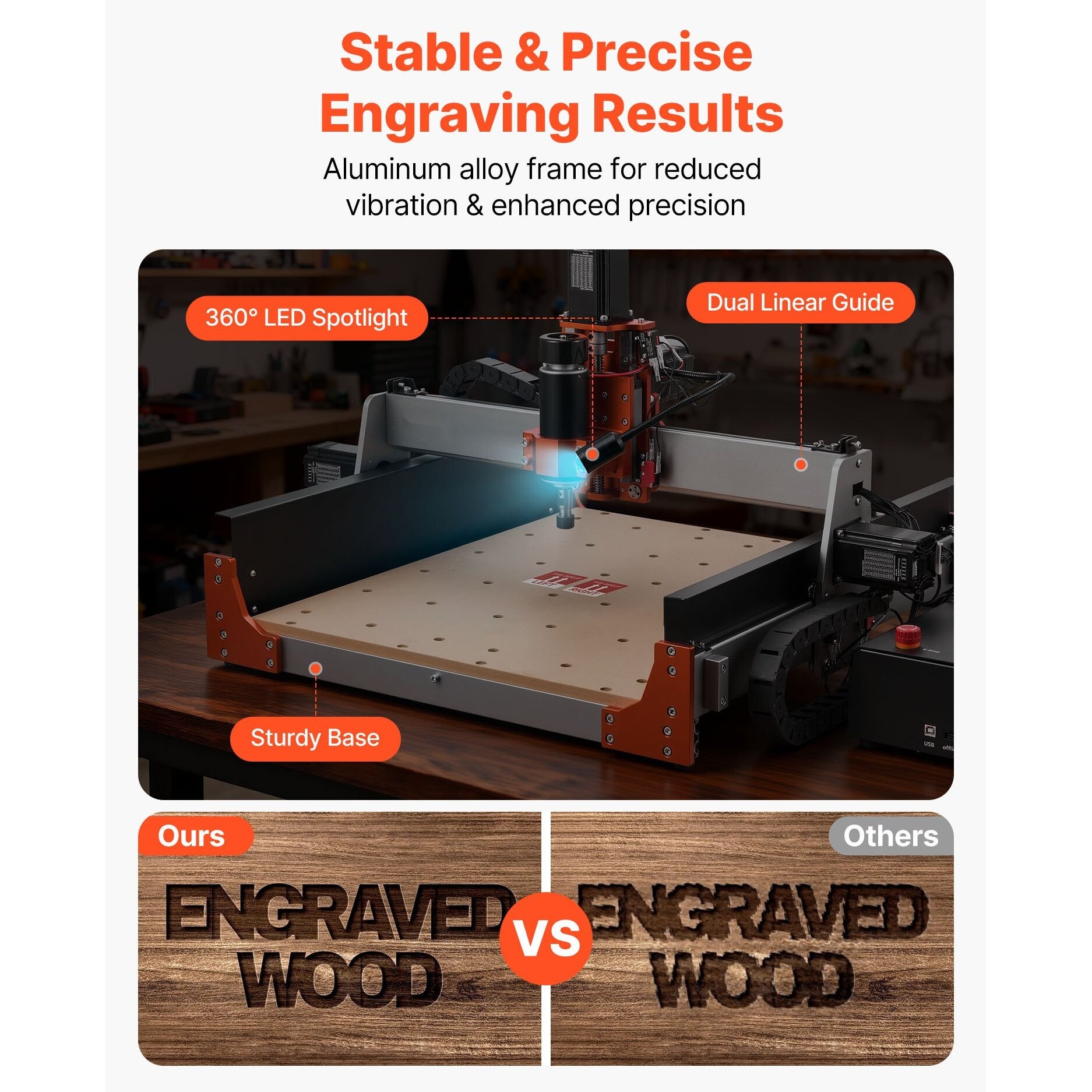 ◆ みくりん Mașină de frezare CNC 3 axe, 500W, aluminiu, 400x400x95mm - eMAG.ro