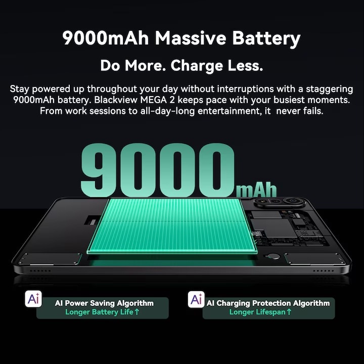 Tableta Blackview MEGA 2, Android 15, 36 GB RAM+256 GB ROM( Expandabil 2TB),12 inchi 2K FHD+, 9000 mAh,13MP+5MP, Stylus, Face ID, WiFi 6, Verde
