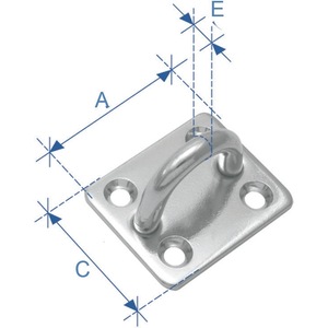 Feronerie si accesorii mobila