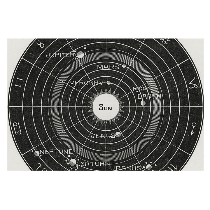 Fotótapéta Falra, Tulup, Kozmikus diagram, Fekete, 104 x 70 cm, Vlies, Élénk Színek, 010100060020000285449
