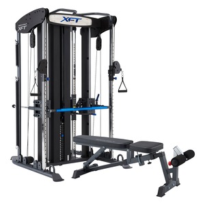 Aparate multifunctionale