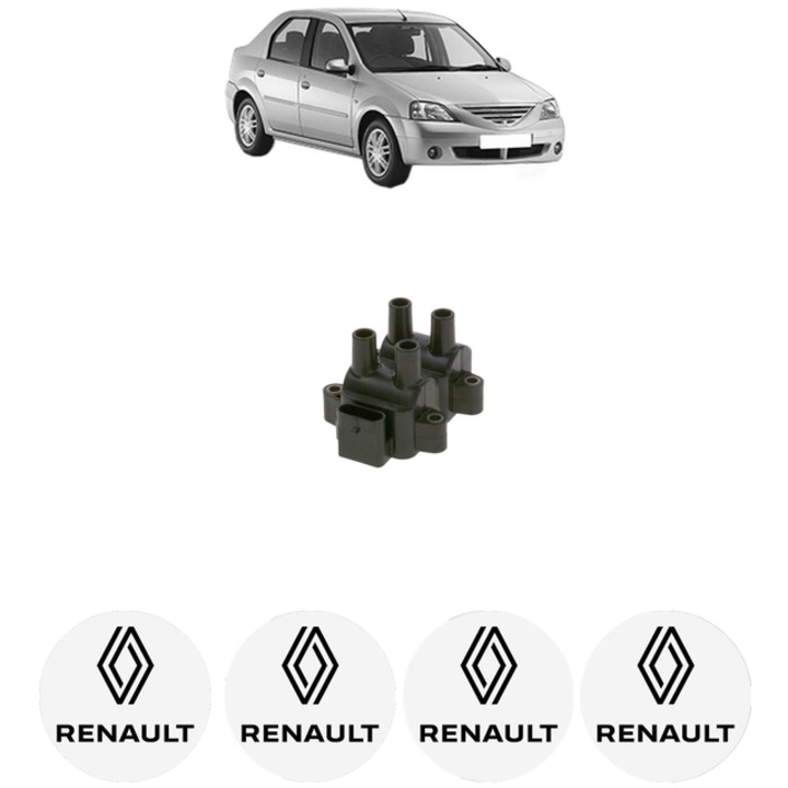 Bobina de inductie Bosch pentru RENAULT LOGAN I 1.4, 75 Cp, inclusiv 4 stickere auto
