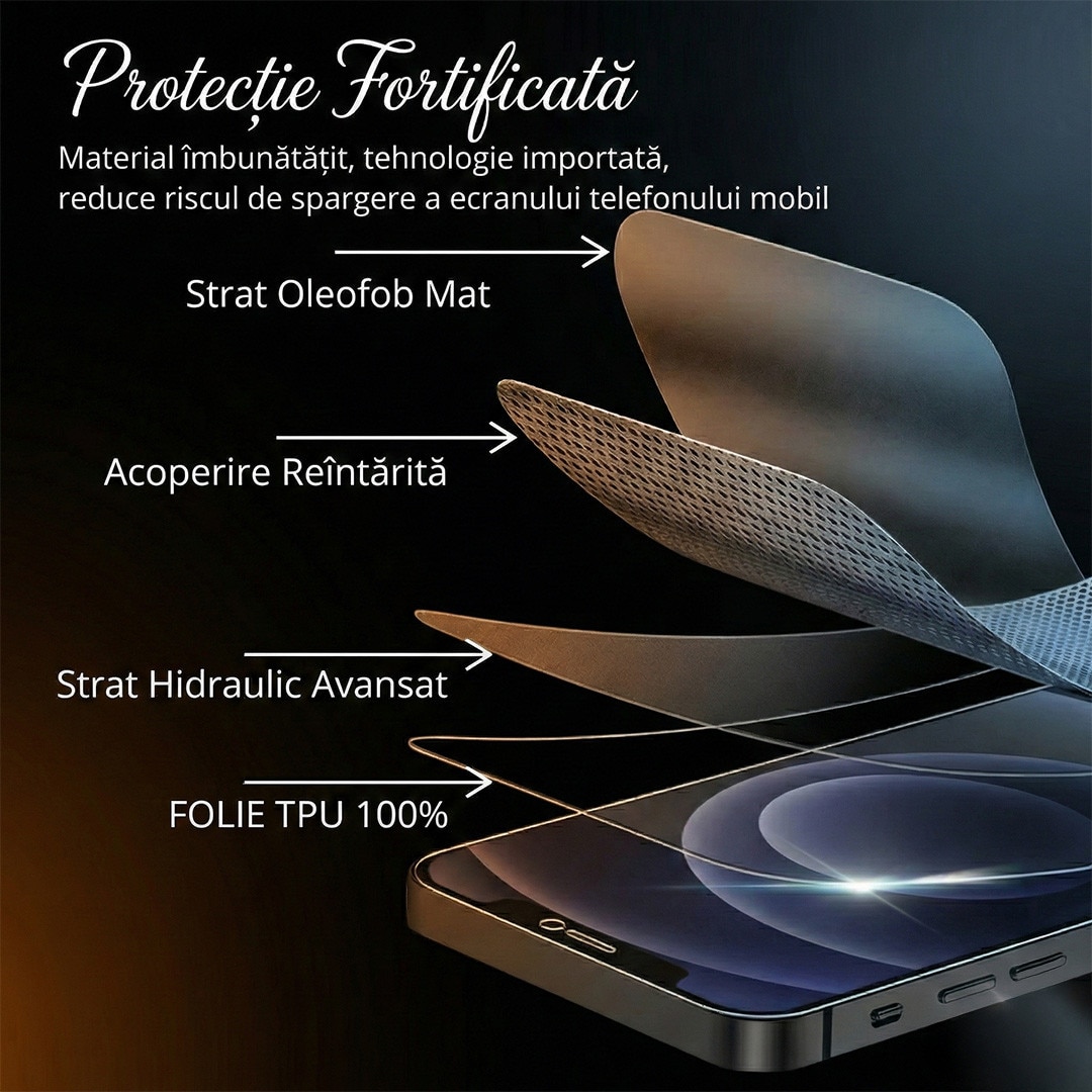 Folie Mata Protectie Fata Hydrogel TPU, efolie®, Premium pentru iPhone 16 Pro, Full Cover 360, Finisaj Mat Anti-Amprente, Auto-Regenerare, Protectie la Socuri si Zgarieturi, Ultra Slim, Montaj Usor Rapid, SIlicon Transparent Mat