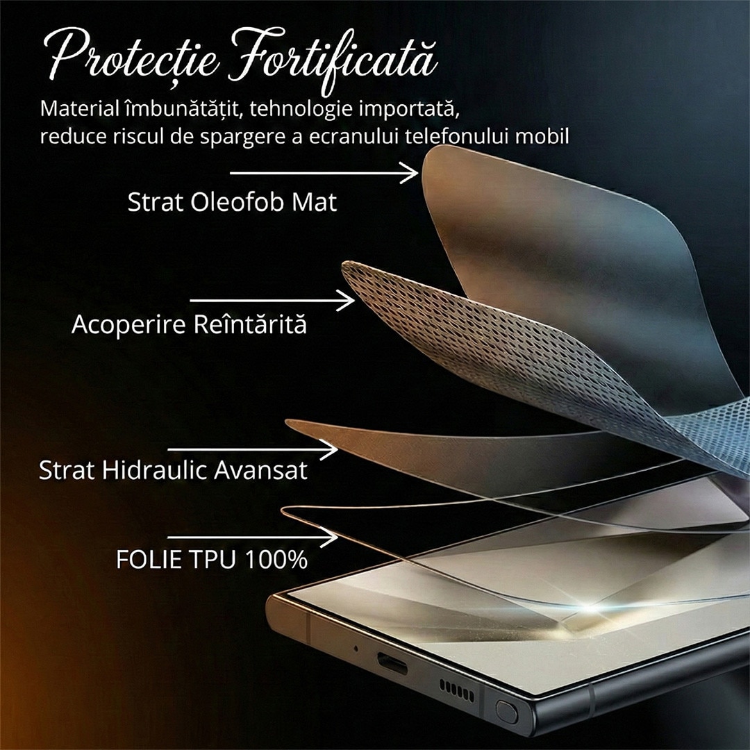 Folie Protectie Fata Alikommerce AK pentru Samsung S24 Ultra, Finisaj Mat, Auto-Regenerare, 0.15mm, Transparent Mat