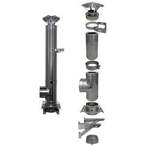 Cosuri de fum si accesorii