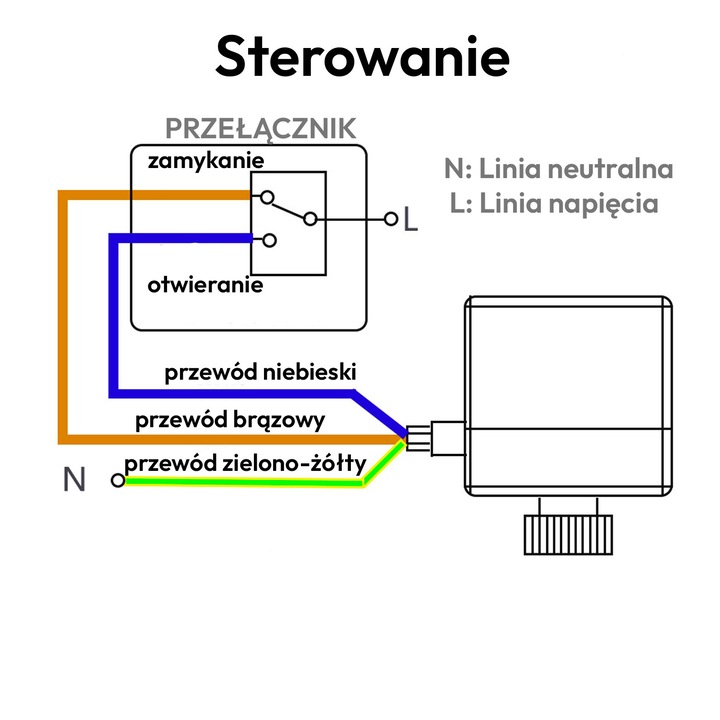 Supapa solenoida, supapa automata cu actuator cu bila de 1/2", 230 V