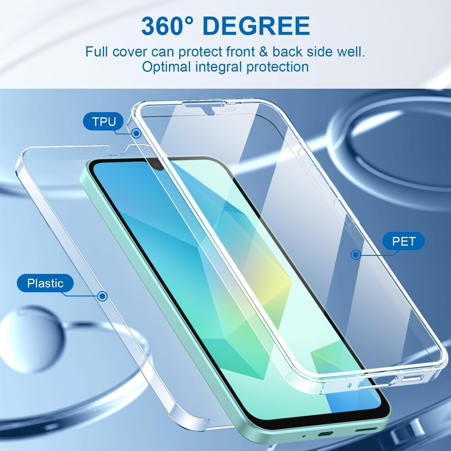 Husa 360 compatibila cu Samsung Galaxy S26 - V2 Transparent fata si spate