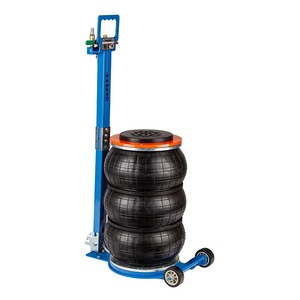 Elevatoare si echipamente de ridicat