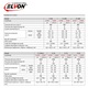 Clema sir de legatura-conectare Elvon albastra cupru stanat 70mm2 192A FJ95 Cutie 10 bucati